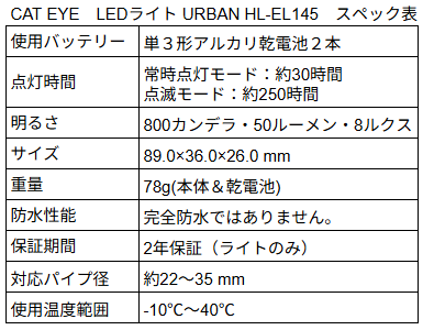 CAT EYE LEDライト URBAN HL-EL145　スペック表